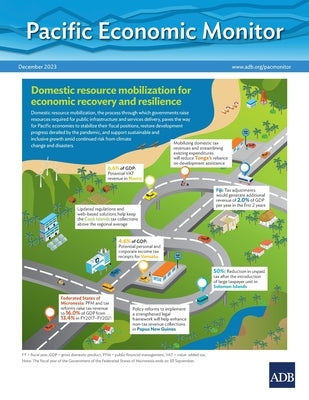 Pacific Economic Monitor - December 2023: Domestic Resource Mobilization for Economic Recovery and Resilience by Asian Development Bank