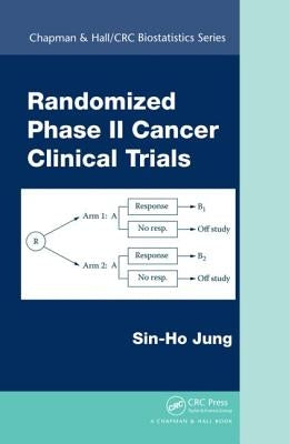 Randomized Phase II Cancer Clinical Trials by Jung, Sin-Ho