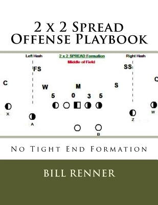 2 x 2 Spread Offense Playbook by Renner, Bill