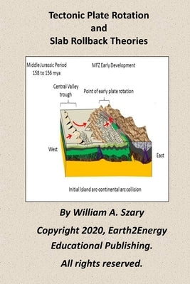 Tectonic Plate Rotation and Slab Rollback Theories by Szary M. S., William A.