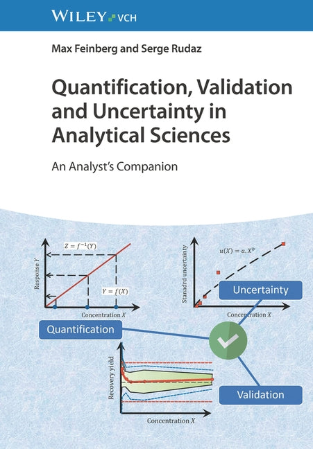 Quantification, Validation and Uncertainty in Analytical Sciences by Feinberg, Max