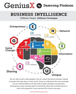 GeniusX: Business Intelligence by Pinkoon, Damrong