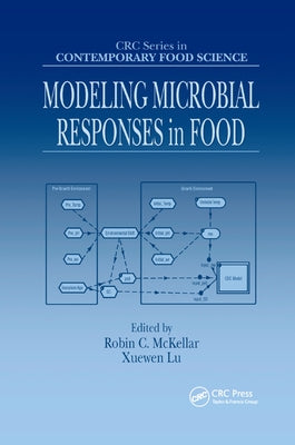 Modeling Microbial Responses in Food by McKellar, Robin C.