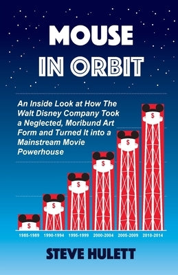 Mouse in Orbit: An Inside Look at How the Walt Disney Company Took a Neglected, Moribund Art Form and Turned It into a Mainstream Movie Powerhouse by Hulett, Steve