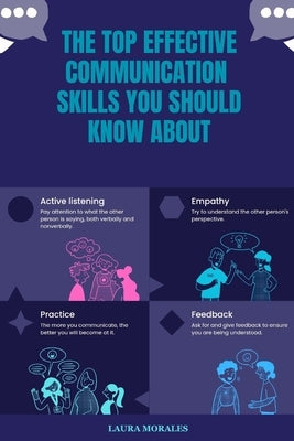 The Top Effective Communication Skills You Should Know About by Morales, Laura