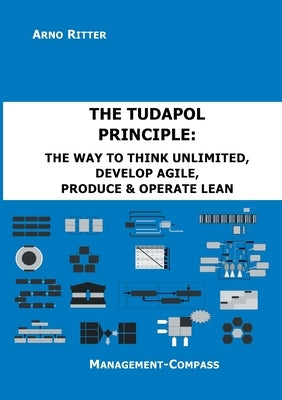 The TUDAPOL Principle: The Way to Think Unlimited, Develop Agile, Produce & Operate Lean by Ritter, Arno