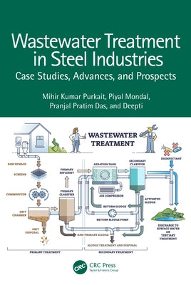Wastewater Treatment in Steel Industries: Case Studies, Advances, and Prospects by Purkait, Mihir Kumar