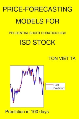 Price-Forecasting Models for Prudential Short Duration High ISD Stock by Ta, Ton Viet