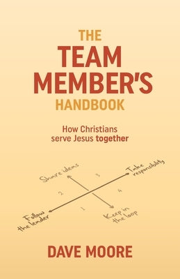 The Team Member's Handbook: How Christians serve Jesus together by Moore, David