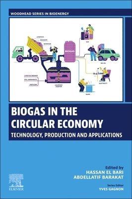 Biogas in the Circular Economy: Technology, Production and Applications by El Bari, Hassan