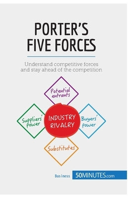 Porter's Five Forces: Understand competitive forces and stay ahead of the competition by 50minutes
