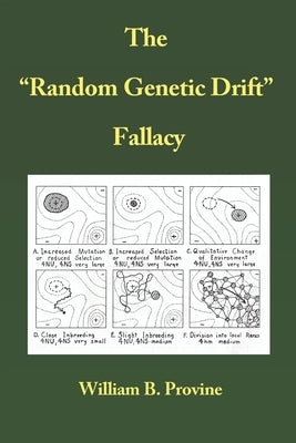 The Random Genetic Drift Fallacy by Provine, William B.