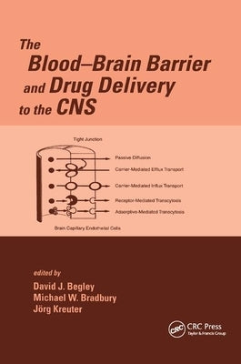 The Blood-Brain Barrier and Drug Delivery to the CNS by Bradbury, Michael