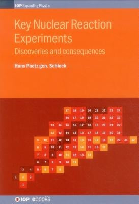 Key Nuclear Reaction Experiments: Discoveries and consequences by Paetz Gen Schieck, Hans