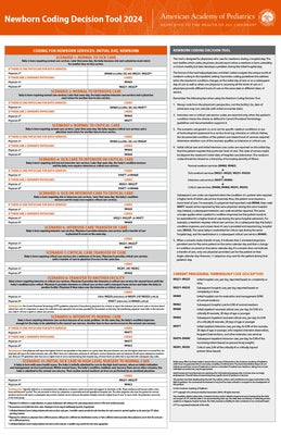 Newborn Coding Decision Tool 2024 by American Academy of Pediatrics Committee