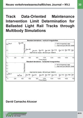 Track Data-Oriented Maintenance Intervention Limit Determination for Ballasted Light Rail Tracks through Multibody Simulations by Camacho Alcocer, David