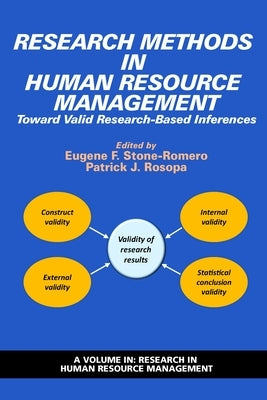 Research Methods in Human Resource Management: Toward Valid Research-Based Inferences by Stone-Romero, Eugene F.