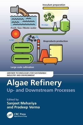 Algae Refinery: Up- and Downstream Processes by Mehariya, Sanjeet