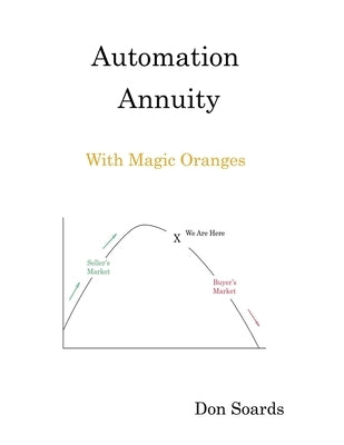 Automation Annuity With Magic Oranges by Soards, Don