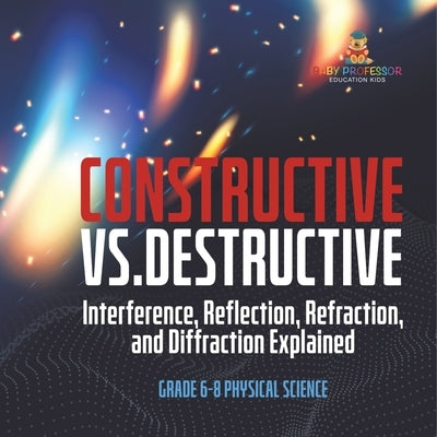 Constructive vs. Destructive Interference, Reflection, Refraction, and Diffraction Explained Grade 6-8 Physical Science by Baby Professor
