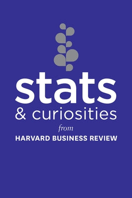 STATS and Curiosities: From Harvard Business Review by Review, Harvard Business