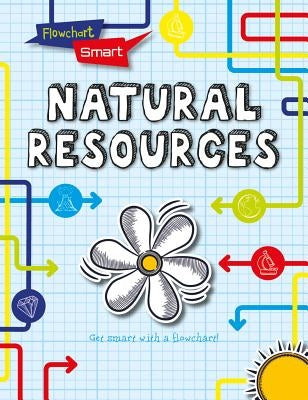 Natural Resources by Spilsbury, Richard