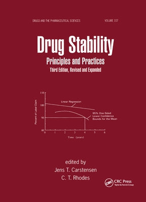 Drug Stability, Revised, and Expanded: Principles and Practices by Carstensen, Jens T.