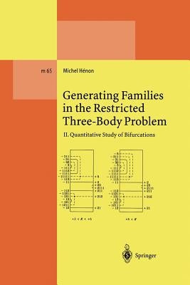 Generating Families in the Restricted Three-Body Problem: II. Quantitative Study of Bifurcations by Henon, Michel