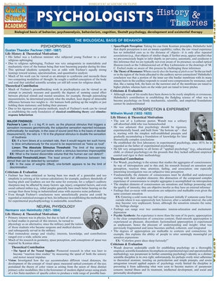 Psychologists: History & Theories by Barcharts Inc