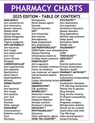 2025 Edition Pharmacy Charts - NAPLEX, CPJE, BCPS by Charts, LLC Pharmd Smart