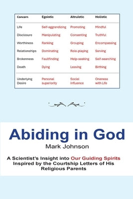 Abiding in God by Johnson, Mark