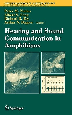 Hearing and Sound Communication in Amphibians by Narins, Peter M.