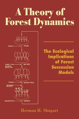A Theory of Forest Dynamics: The Ecological Implications of Forest Succession Models by Shugart, H. H.