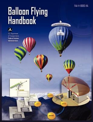 Balloon Flying Handbook: FAA-H-8083-11a (Revised) by Federal Aviation Administration