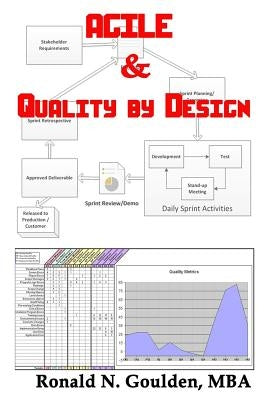 Agile & Quality by Design by Goulden, Mba Ronald N.