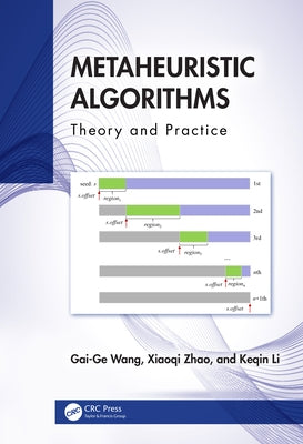Metaheuristic Algorithms: Theory and Practice by Wang, Gai-Ge