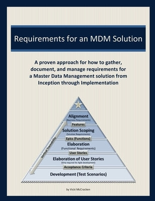 Requirements for an MDM Solution: A proven approach for how to gather, document, and manage requirements for a Master Data Management solution from In by McCracken, Vicki
