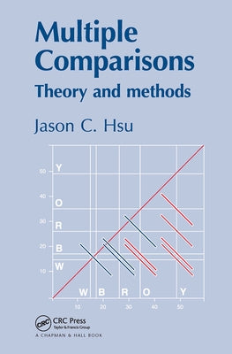 Multiple Comparisons: Theory and Methods by Hsu, Jason