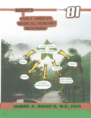 BAILEY'S EARLY AFRICAN MEDICAL/ SURGERY PROCESSES Volume 81 by Bailey, Facs Joseph a., II