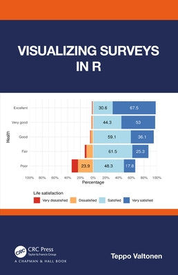 Visualizing Surveys in R by Valtonen, Teppo