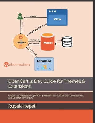OpenCart 4: Dev Guide for Themes & Extensions: Unlock the Potential of OpenCart 4: Master Theme, Extension Development, and Docs for Developers by Nepali, Rupak