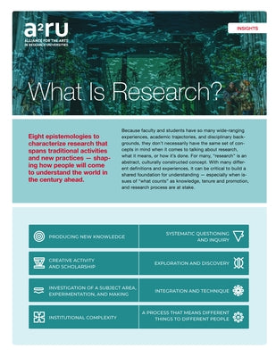 What Is Research? by Harp, Gabriel