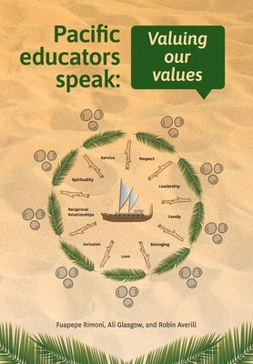 Pacific educators speak: Valuing our values by Rimoni, Fuapepe