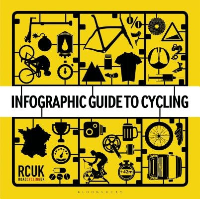 Infographic Guide to Cycling by Uk, Roadcycling