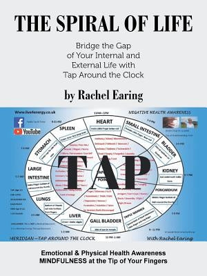 The Spiral of Life: Bridge the Gap of Your Internal and External Life with Tap Around the Clock by Earing, Rachel