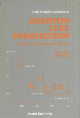 Quantum Flux Parametron: A Single Quantum Flux Superconducting Logic Device by Goto, Eiichi