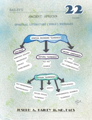 Bailey's ANCIENT AFRICAN SPIRITUAL LITERATURE (BIBLE) MESSAGES Volume 22 by Bailey, MD Facs Joseph a.