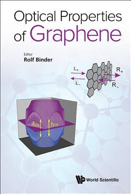Optical Properties of Graphene by Binder, Rolf