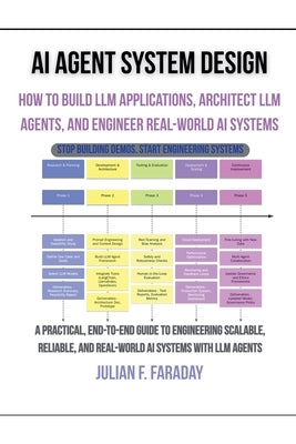 AI Agent System Design: How to Build LLM Applications, Architect LLM Agents, and Engineer Real-World AI Systems by Faraday, Julian F.