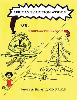 African Tradition Wisdom vs. European Information by Bailey II, MD F. a. C. S. Joseph a.